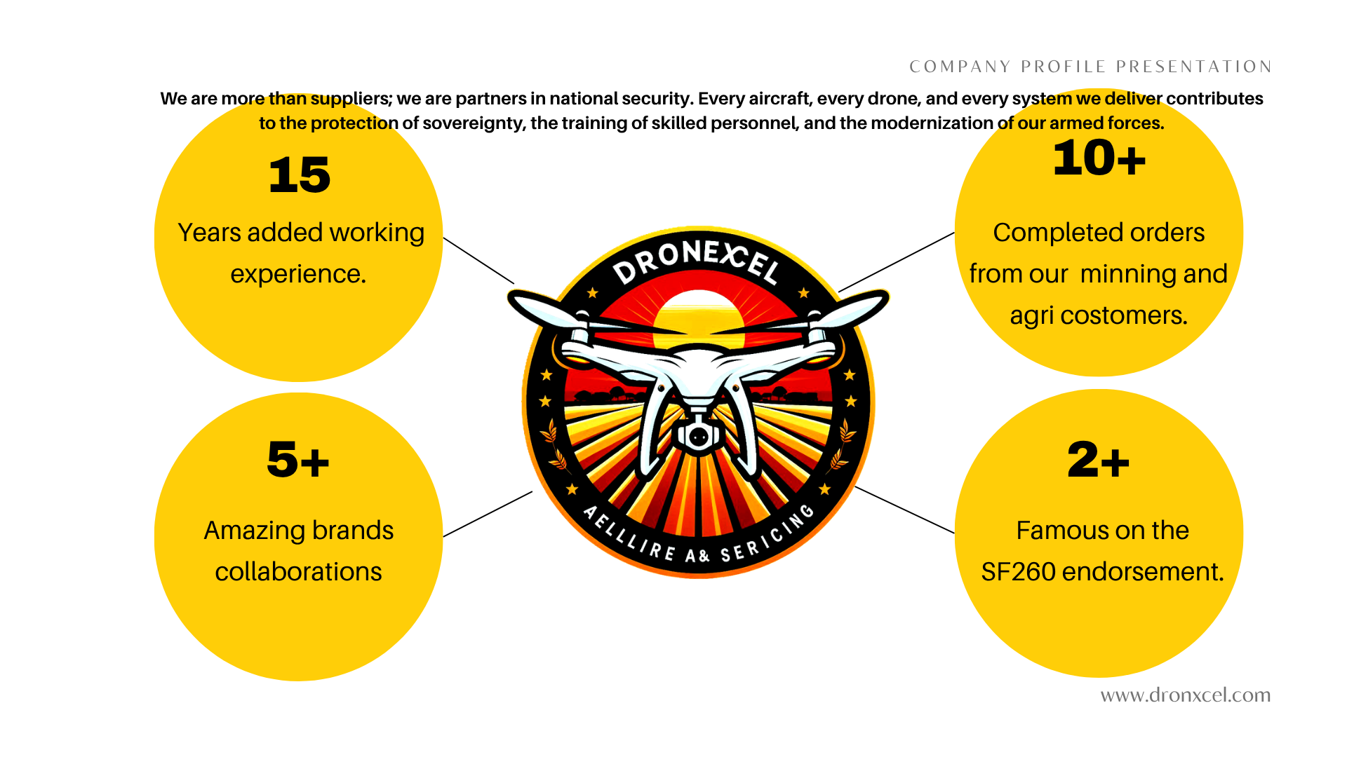 DronXcel company profile slide 8