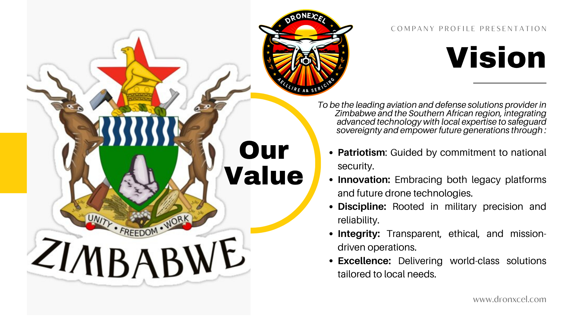 DronXcel company profile slide 9