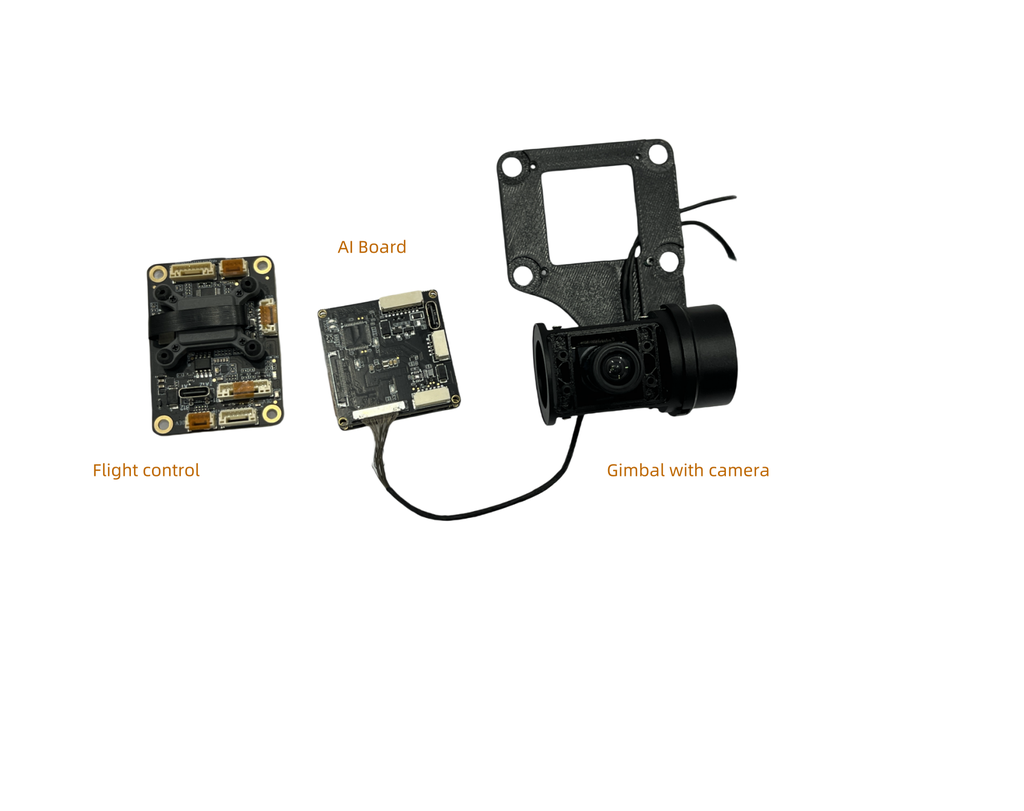 NEW  Module for FPV  Drone Video conversion module - official image 3